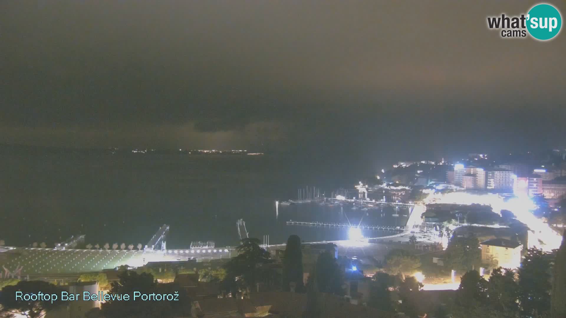 Panorama webcam Portorož – view from Villa Bellevue