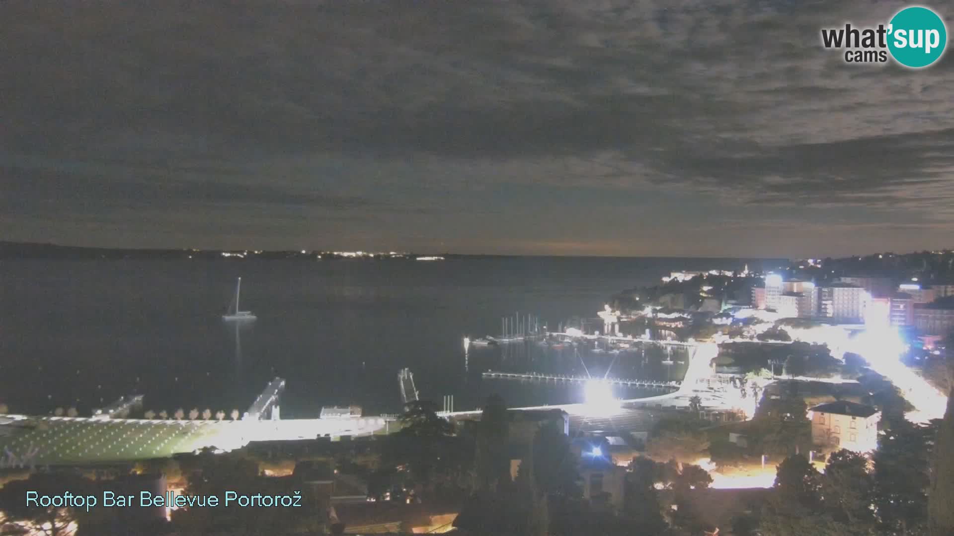 Live Cam Portorož – Panorama Villa Bellevue