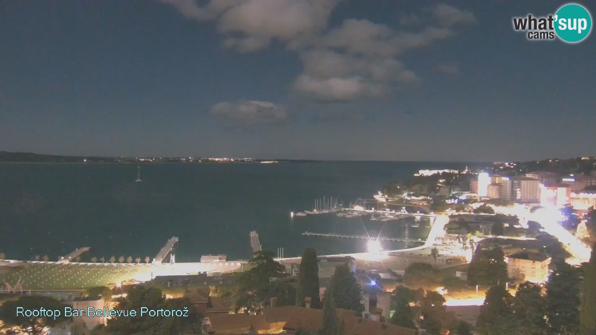 Panorama webcam Portorož – view from Villa Bellevue