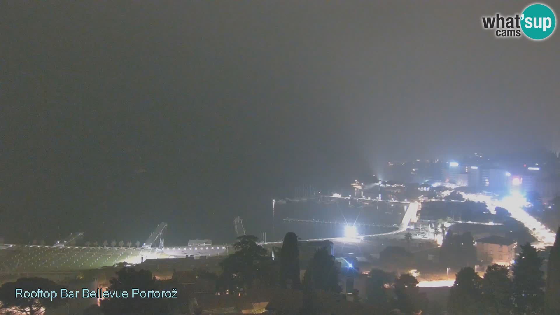 Panorama webcam Portorož – view from Villa Bellevue