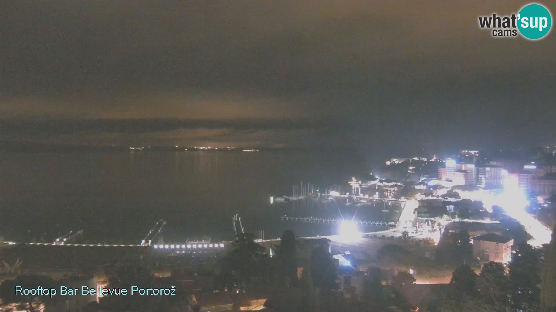 Live Cam Portorož – Panorama Villa Bellevue