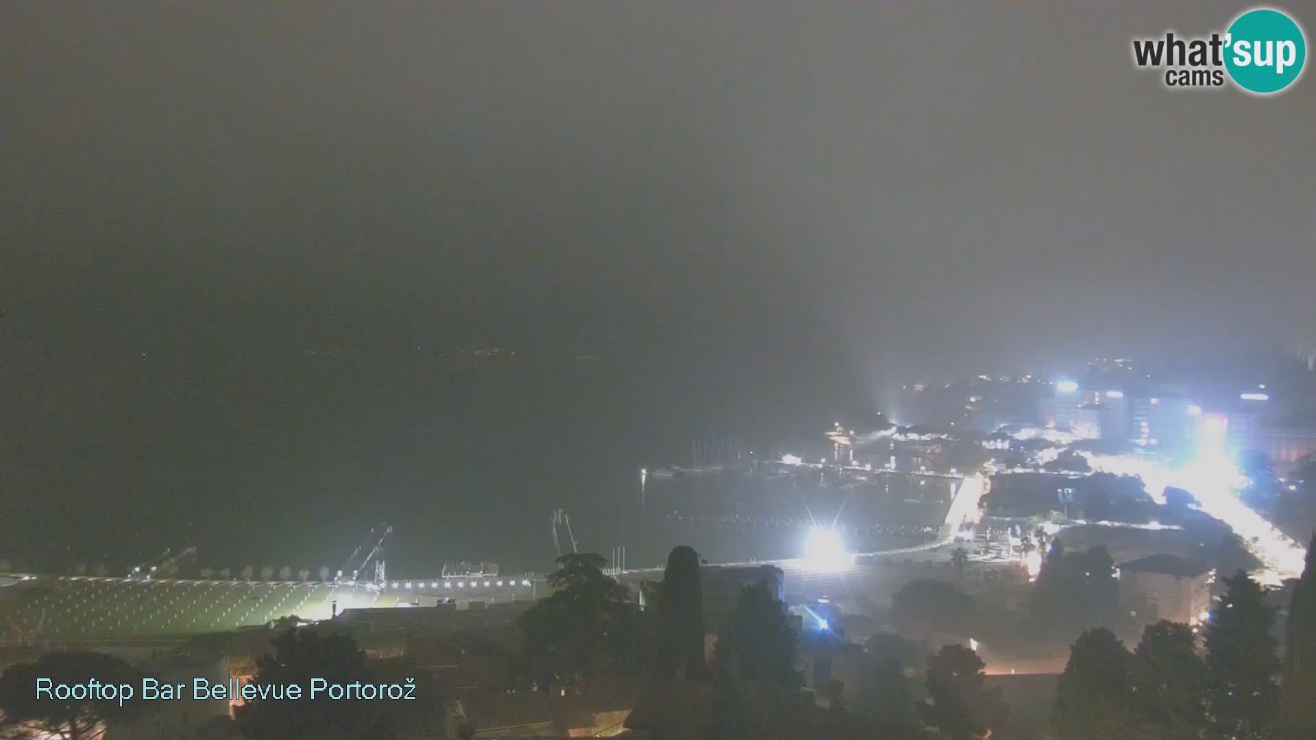 Live Cam Portorož – Panorama Villa Bellevue