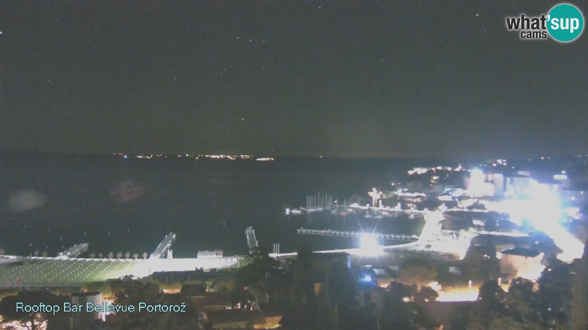 Live Cam Portorož – Panorama Villa Bellevue