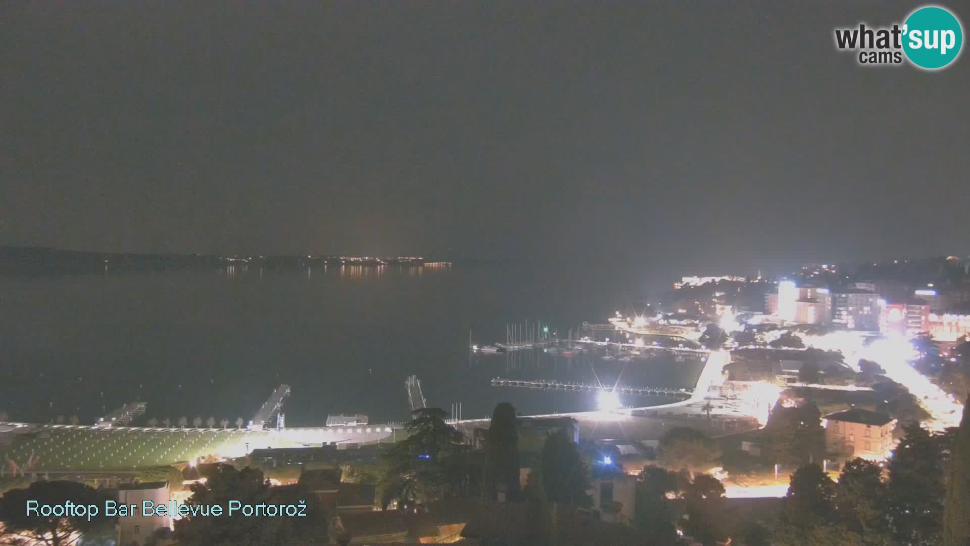 Panorama webcam Portorož – view from Villa Bellevue