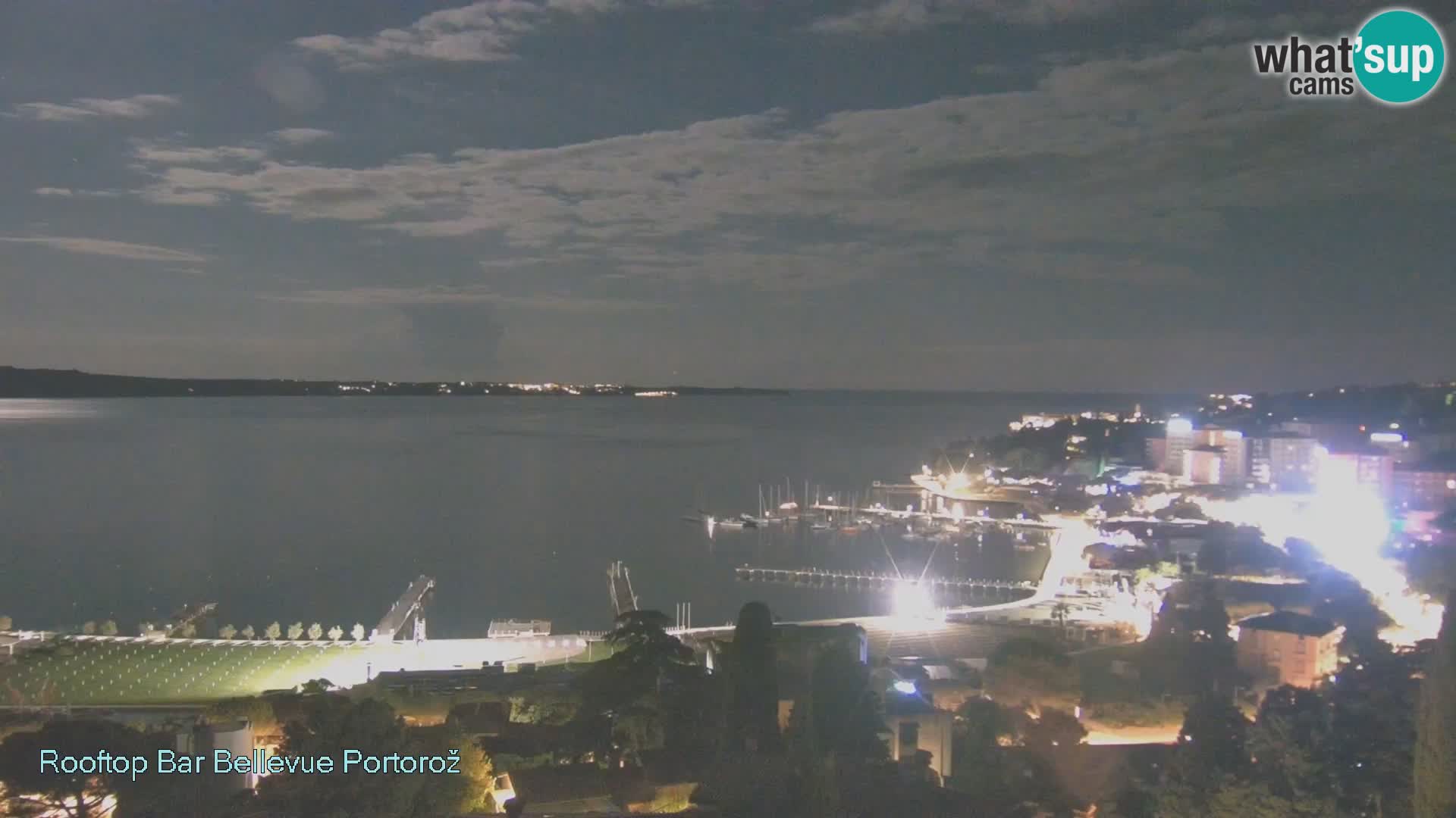 Webcam Portorož – Panorama Villa Bellevue