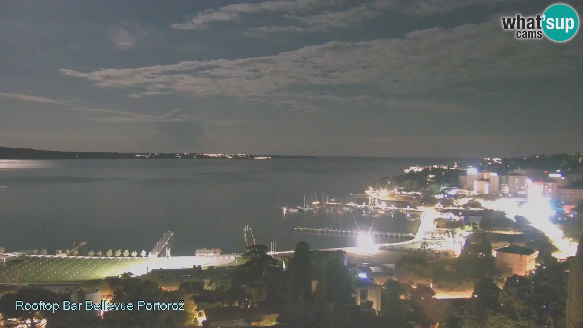 Webcam Portorož – Panorama Villa Bellevue