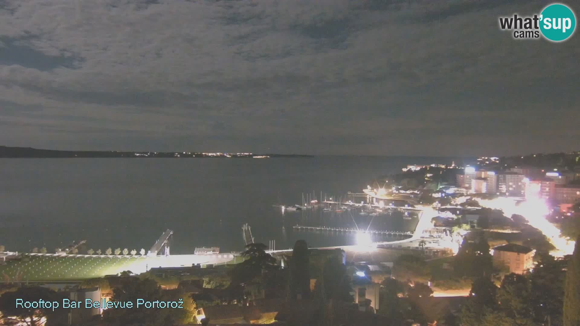 Live Cam Portorož – Panorama Villa Bellevue