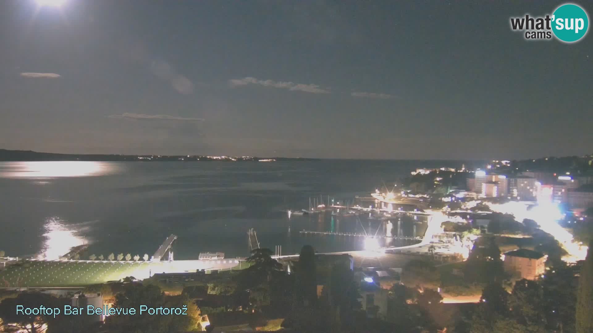 Portorož spletna kamera – pogled z Villa Bellevue