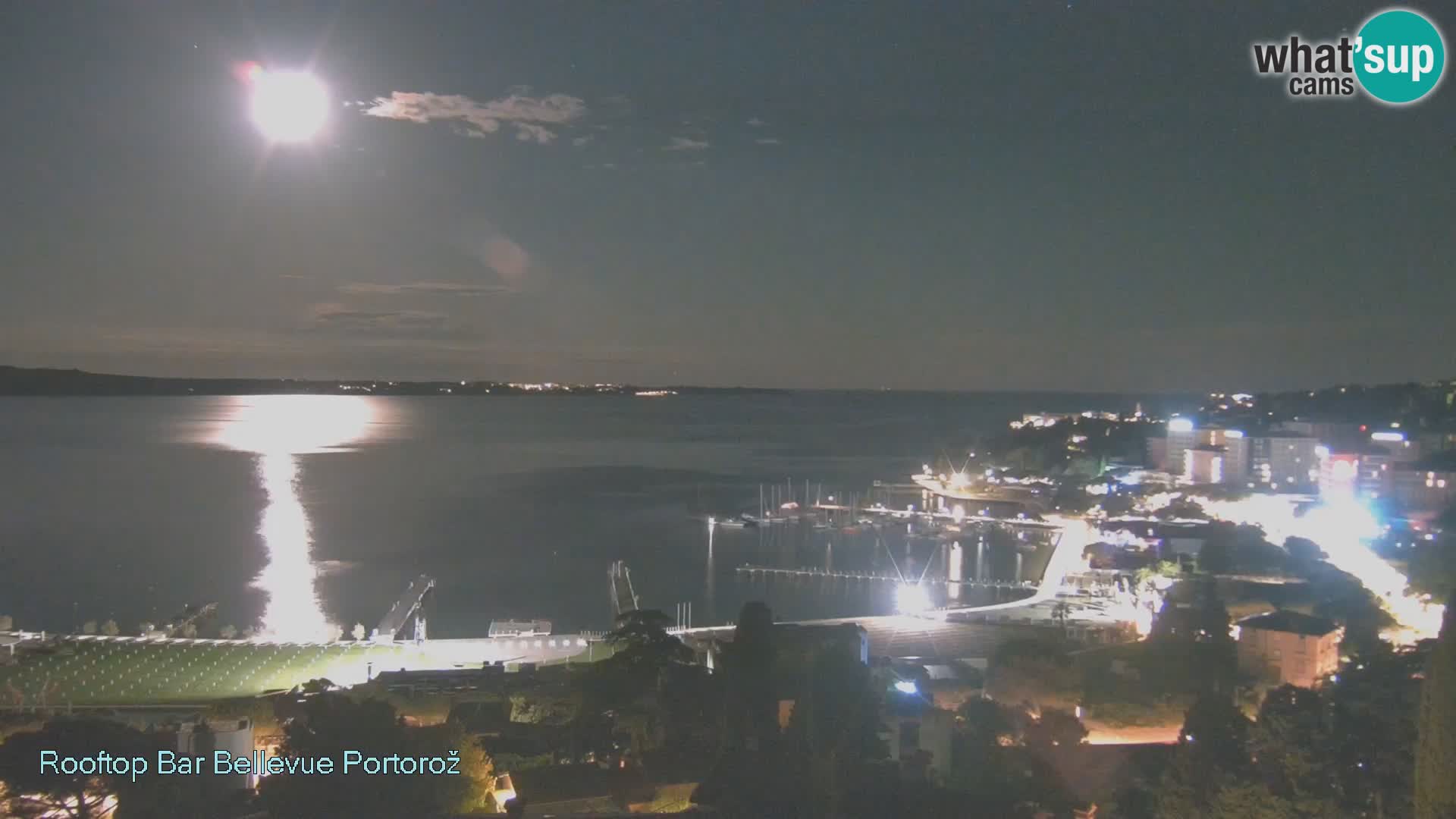 Live Cam Portorož – Panorama Villa Bellevue
