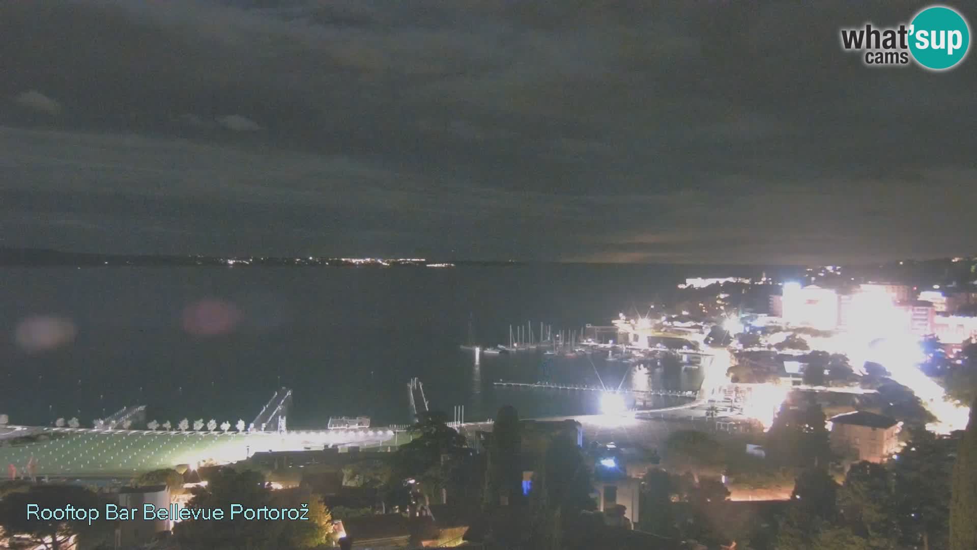 Live Cam Portorož – Panorama Villa Bellevue