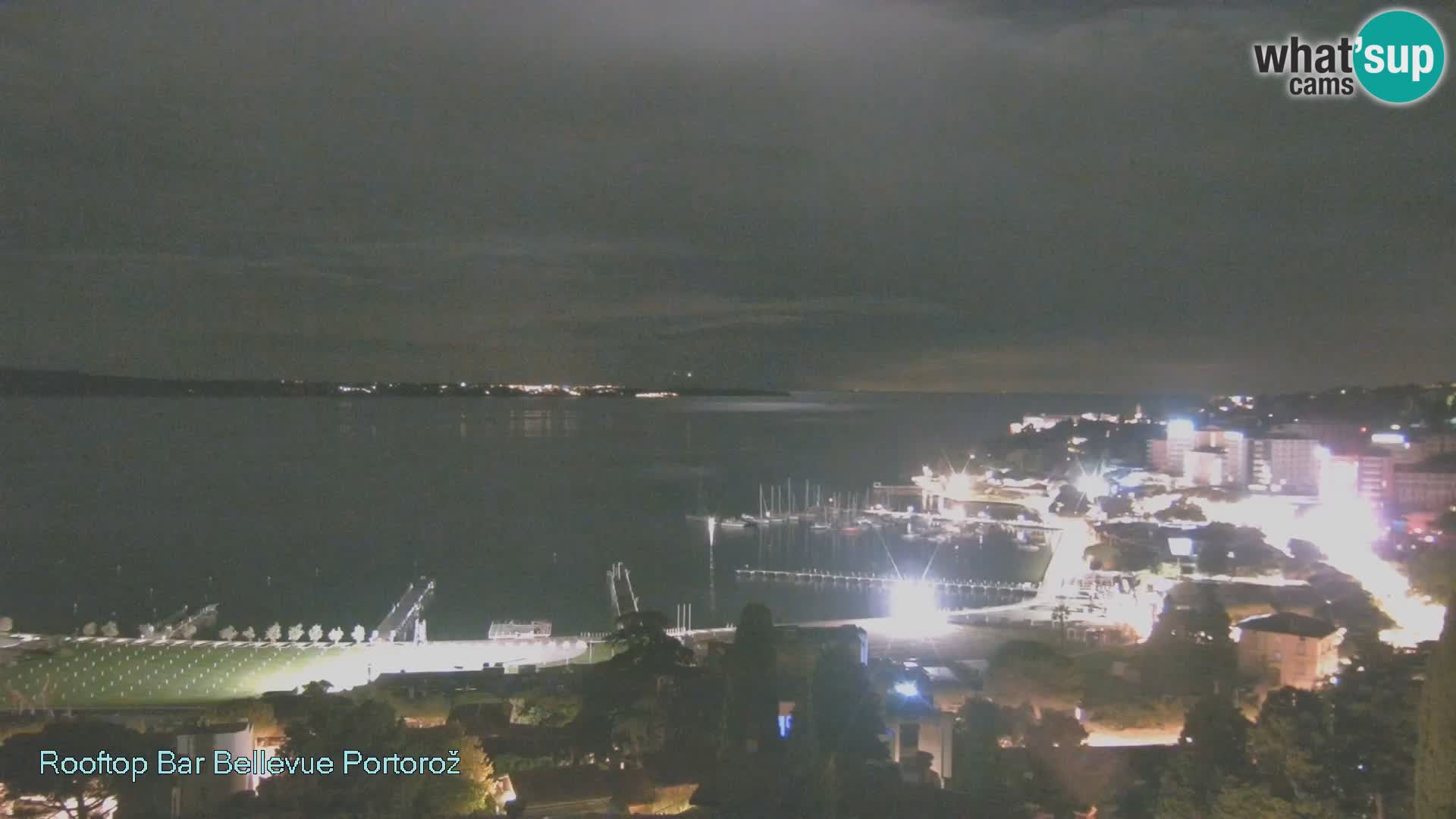 Live Cam Portorož – Panorama Villa Bellevue