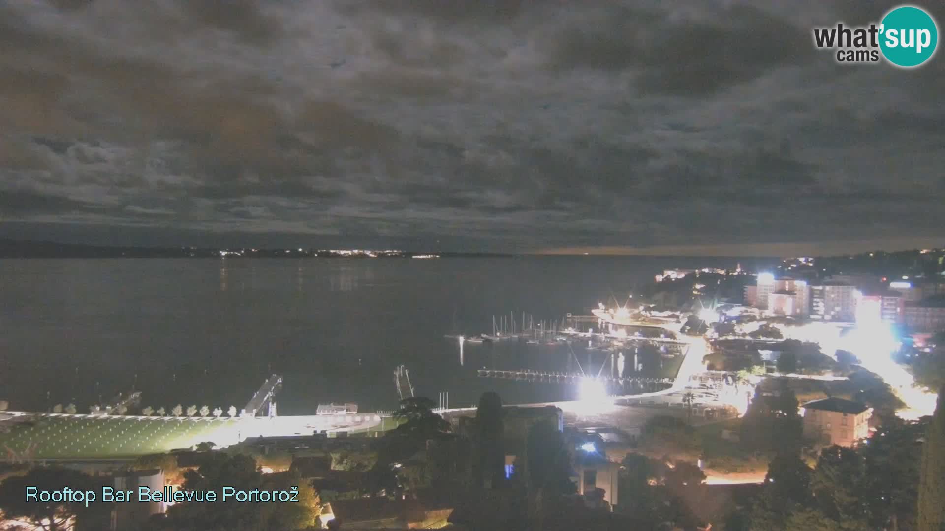 Panorama webcam Portorož – view from Villa Bellevue
