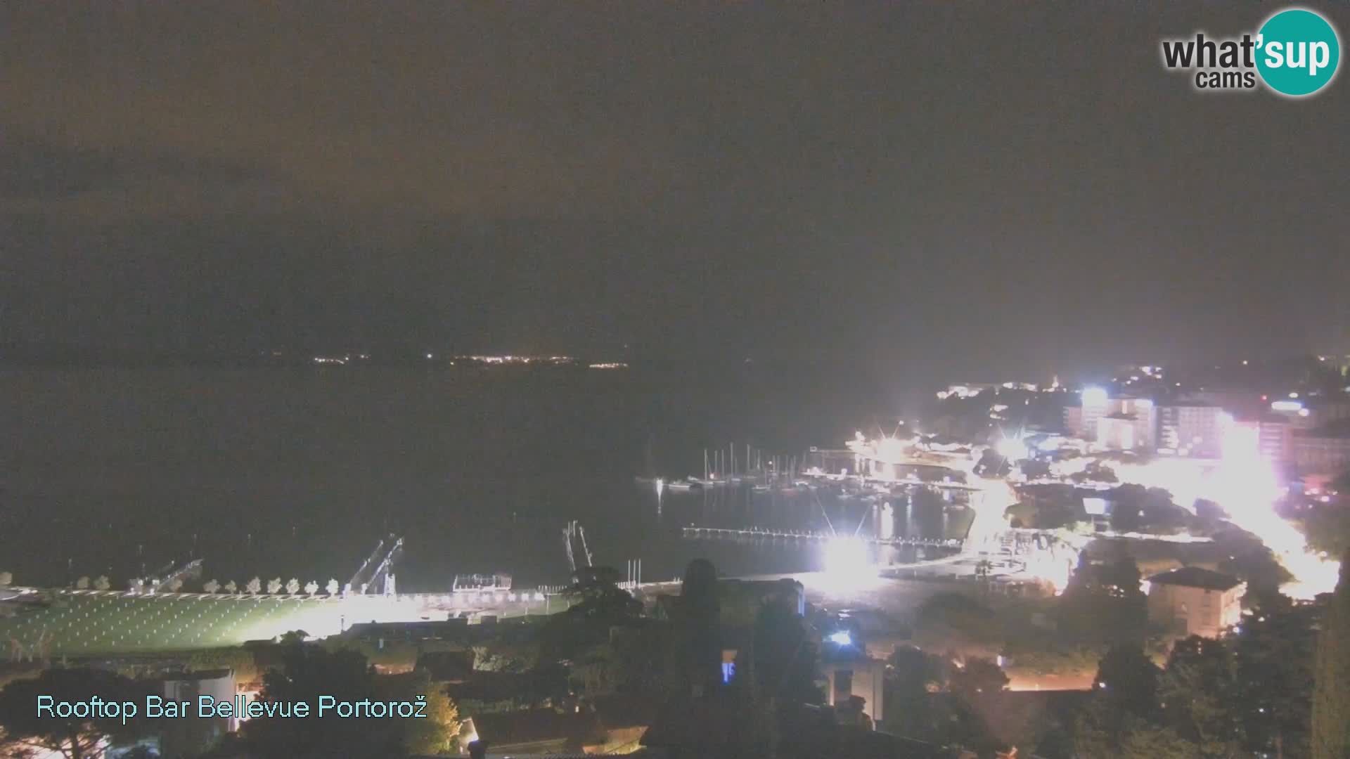 Panorama webcam Portorož – view from Villa Bellevue
