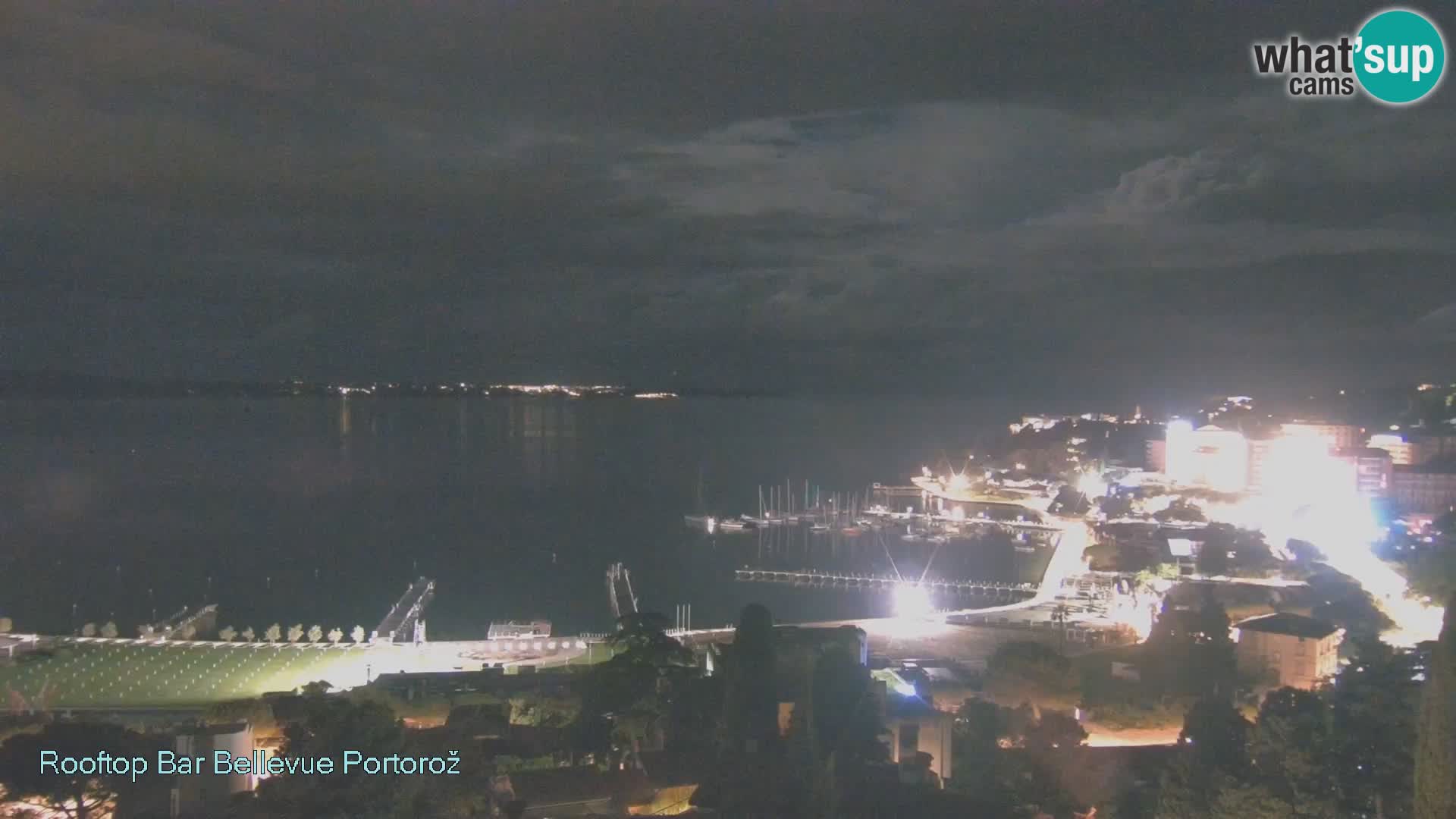 Portorož spletna kamera – pogled z Villa Bellevue