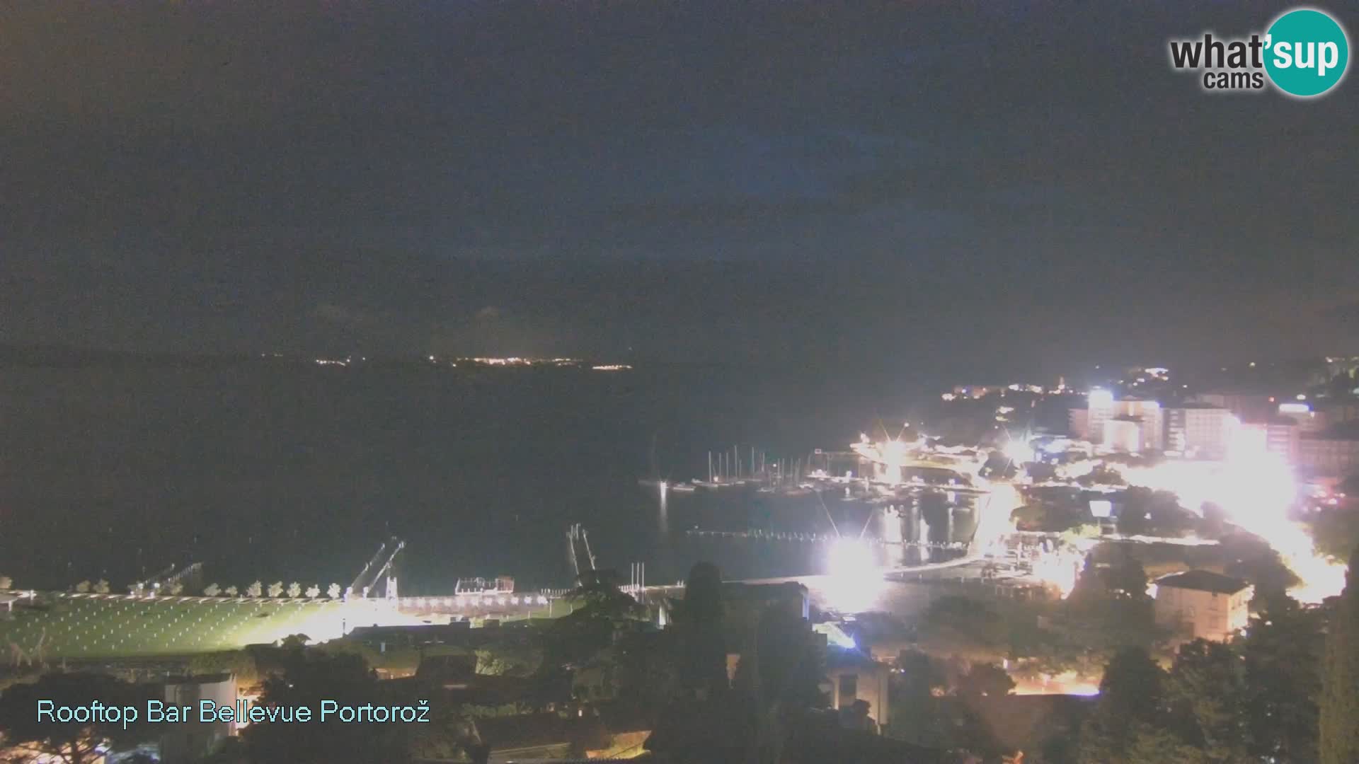 Live Cam Portorož – Panorama Villa Bellevue
