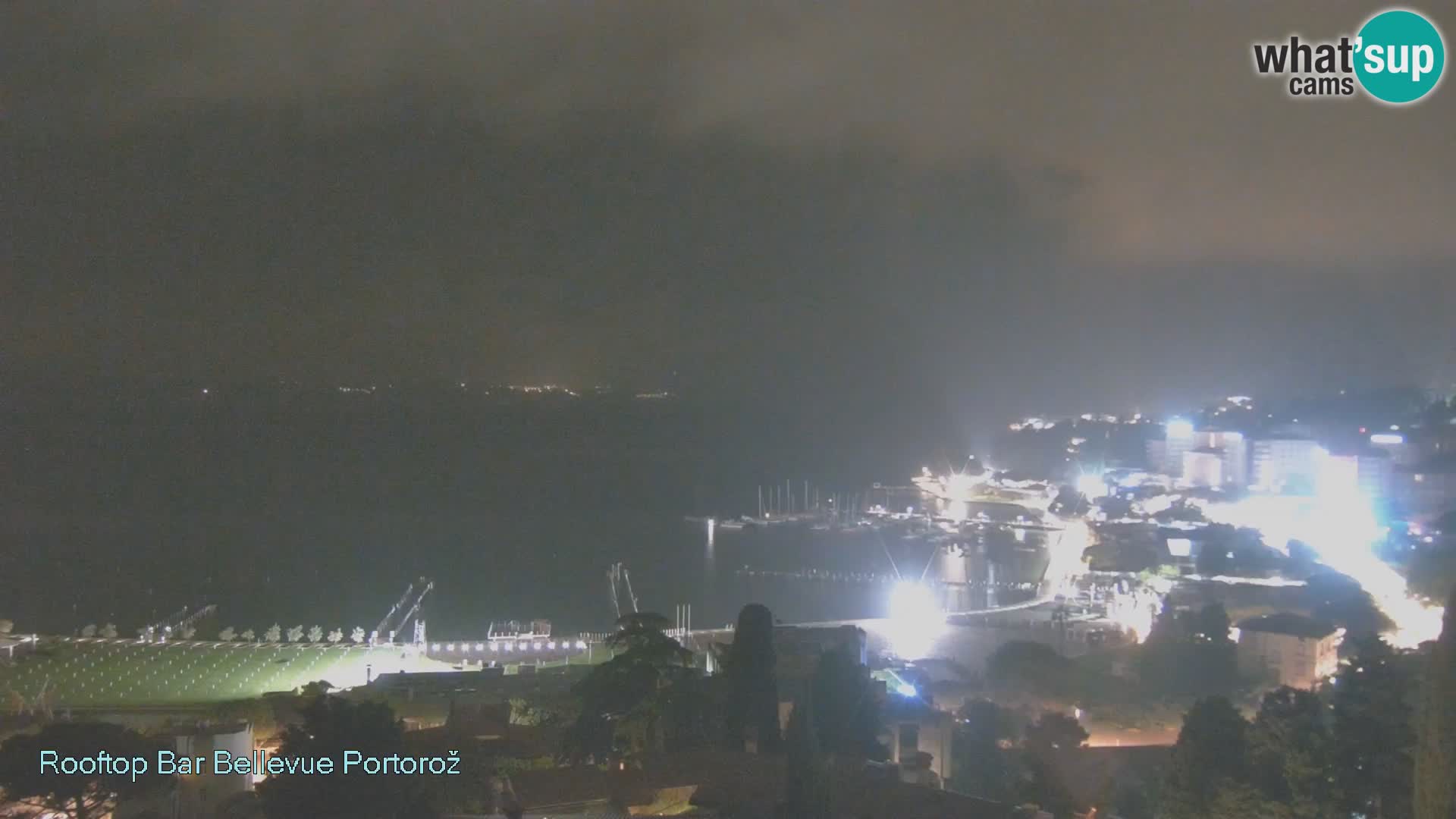 Panorama webcam Portorož – view from Villa Bellevue