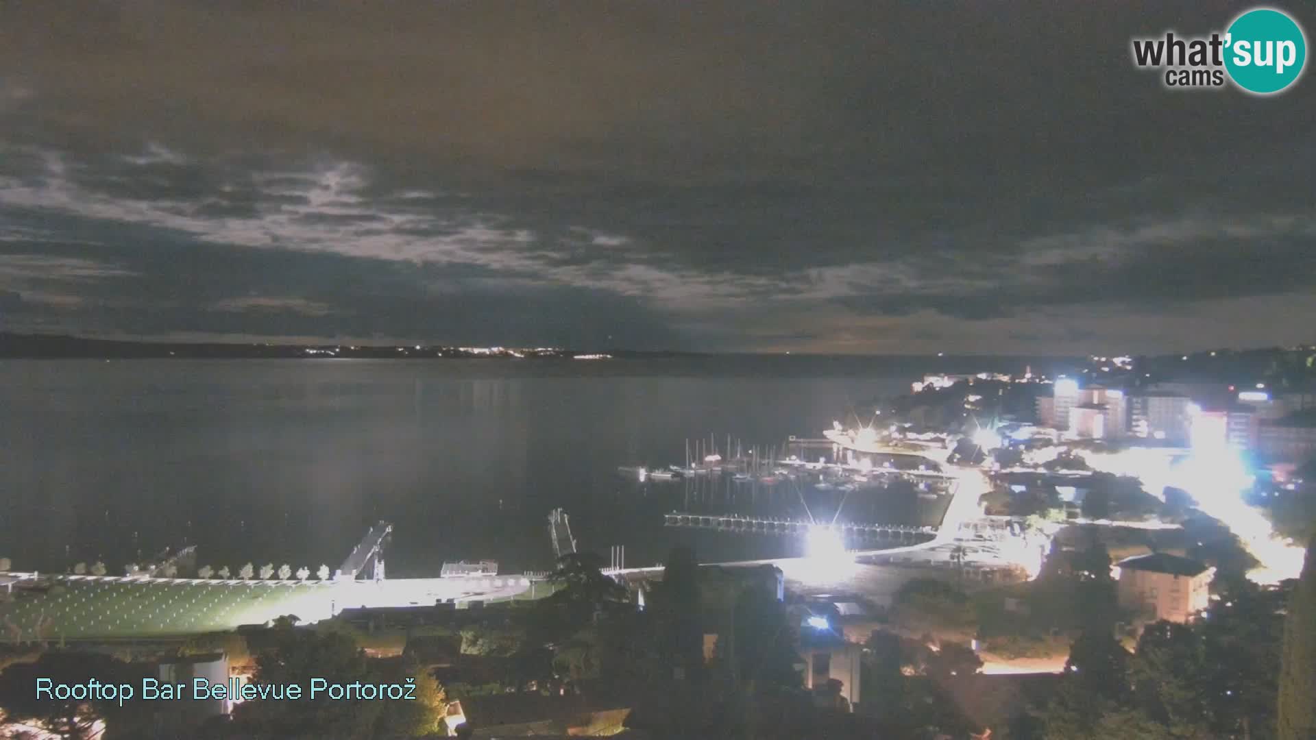 Live Cam Portorož – Panorama Villa Bellevue