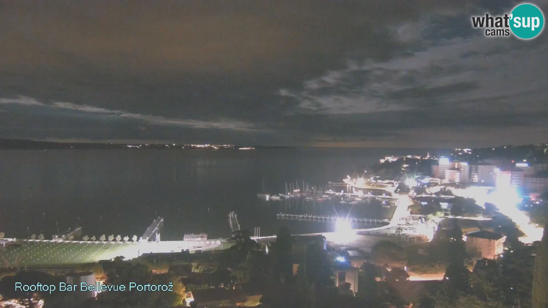 Panorama webcam Portorož – view from Villa Bellevue