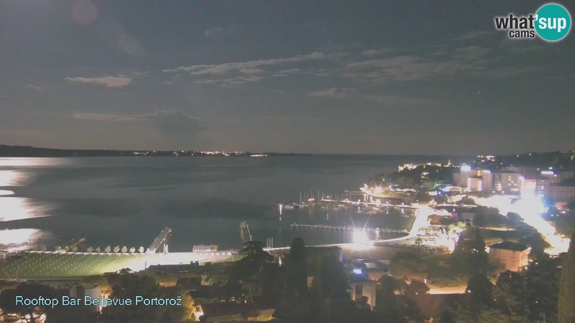 Portorož spletna kamera – pogled z Villa Bellevue