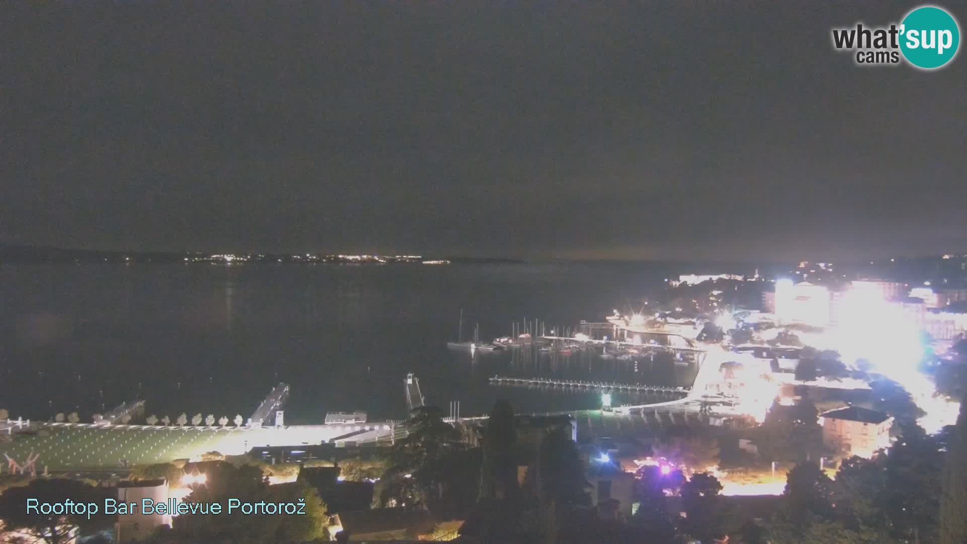 Live Cam Portorož – Panorama Villa Bellevue