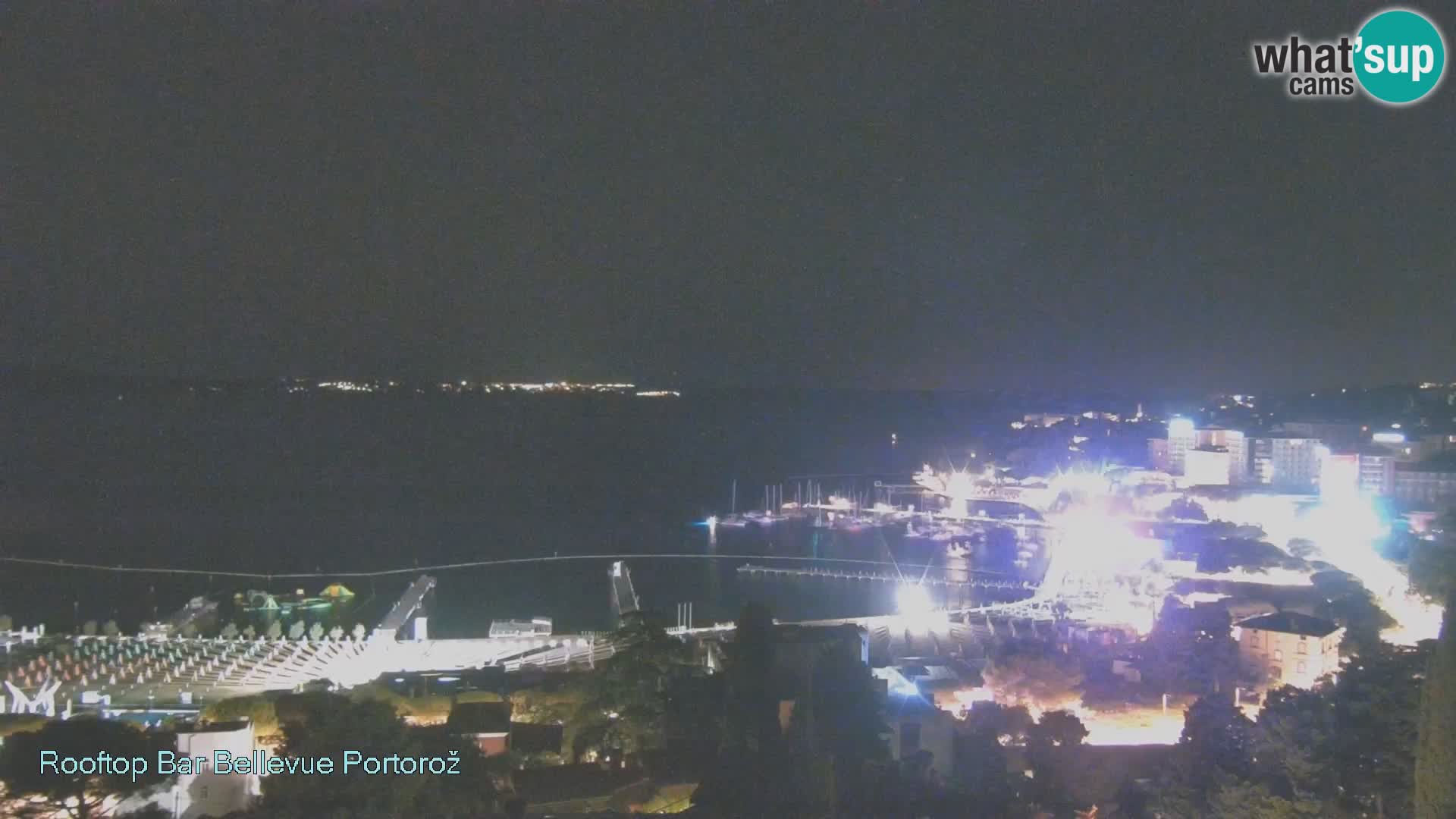 Panorama webcam Portorož – view from Villa Bellevue