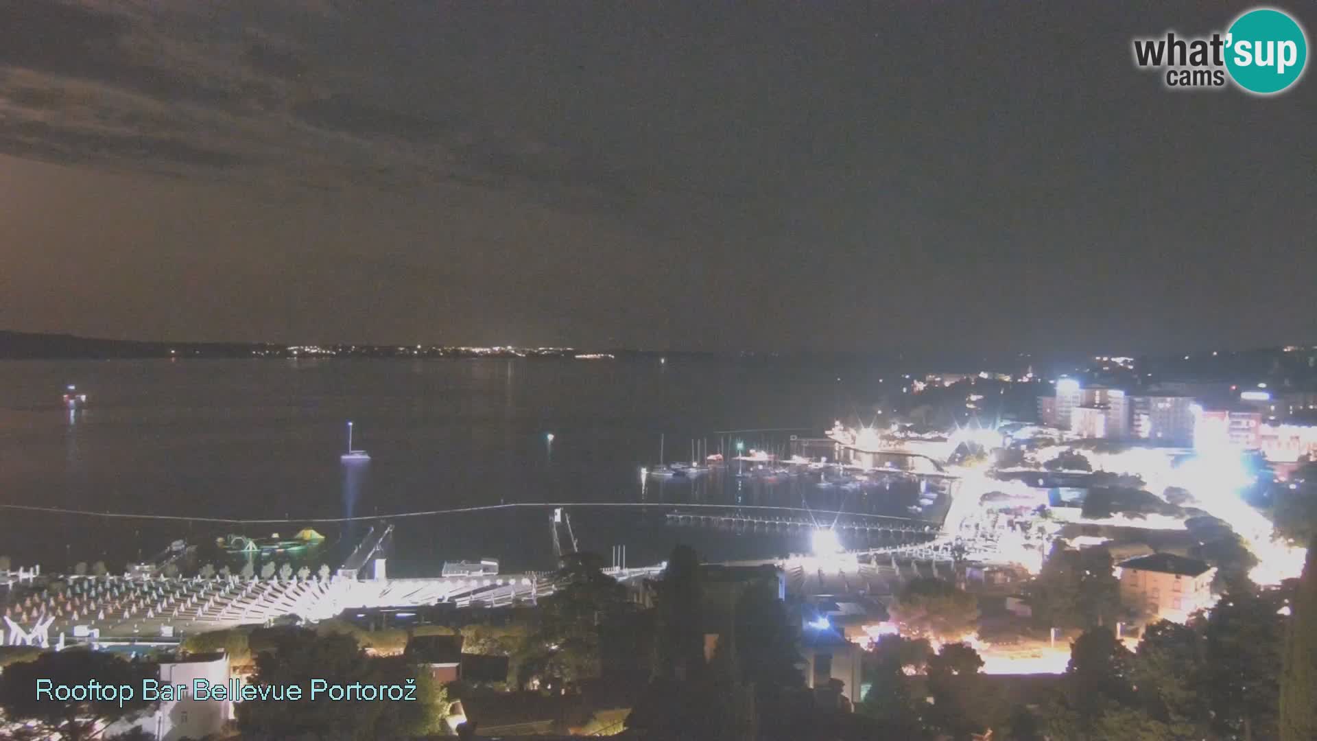 Live Cam Portorož – Panorama Villa Bellevue
