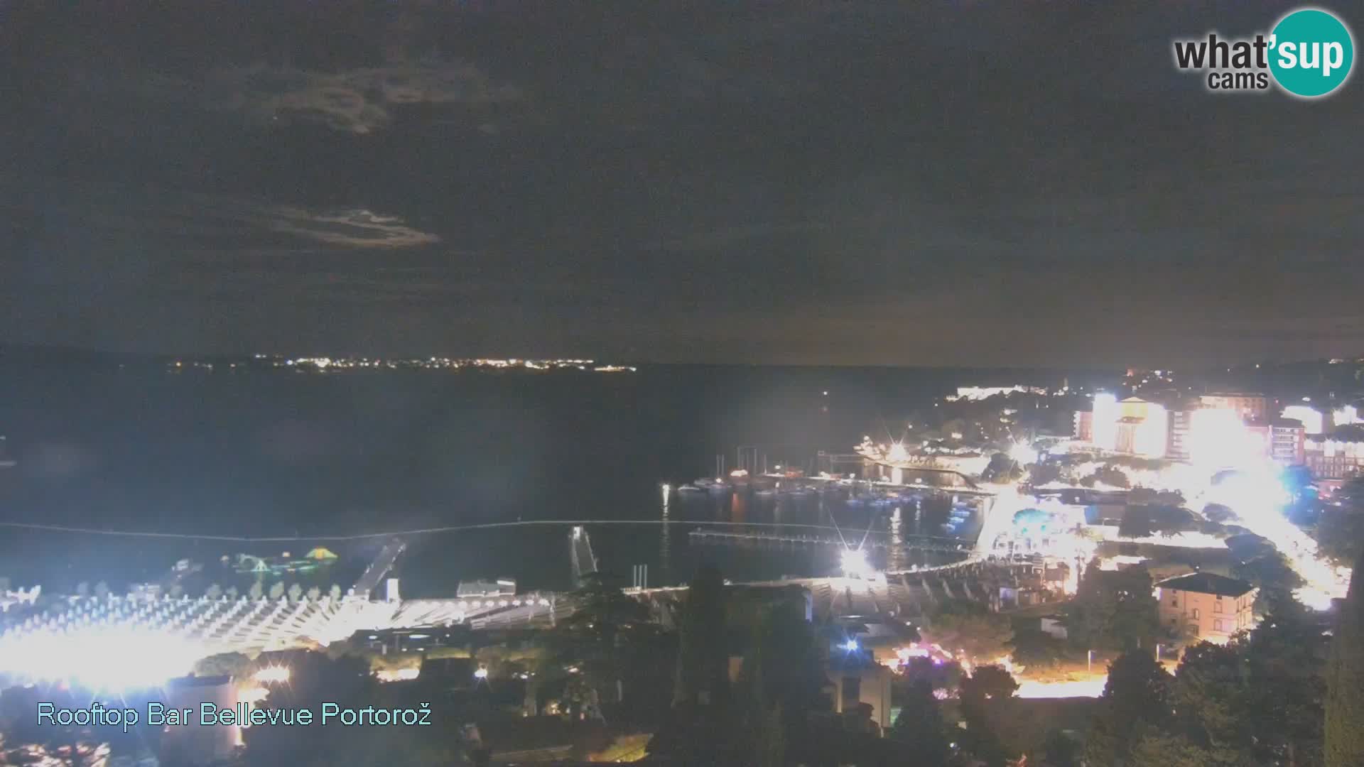 Live Cam Portorož – Panorama Villa Bellevue