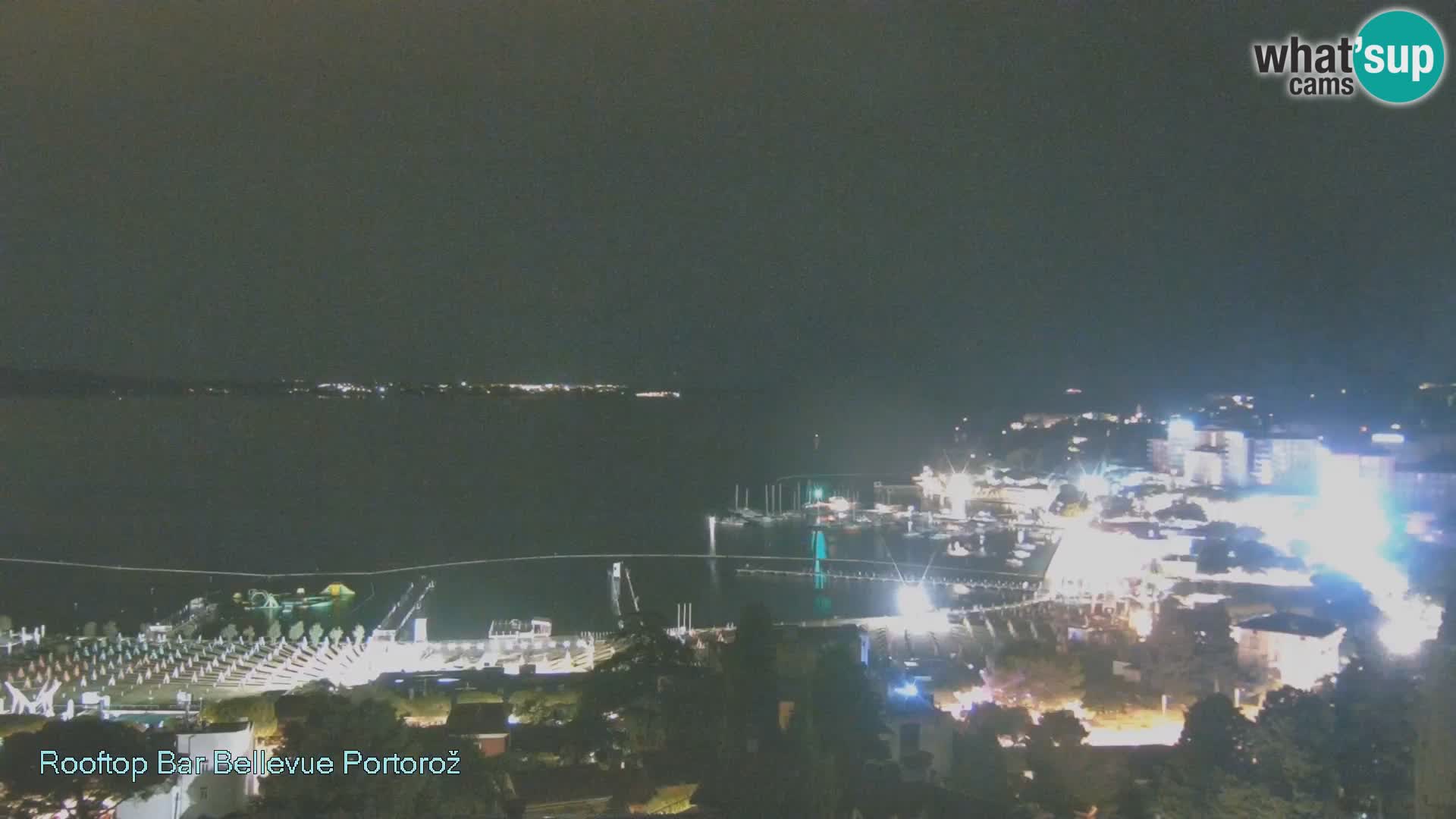Live Cam Portorož – Panorama Villa Bellevue