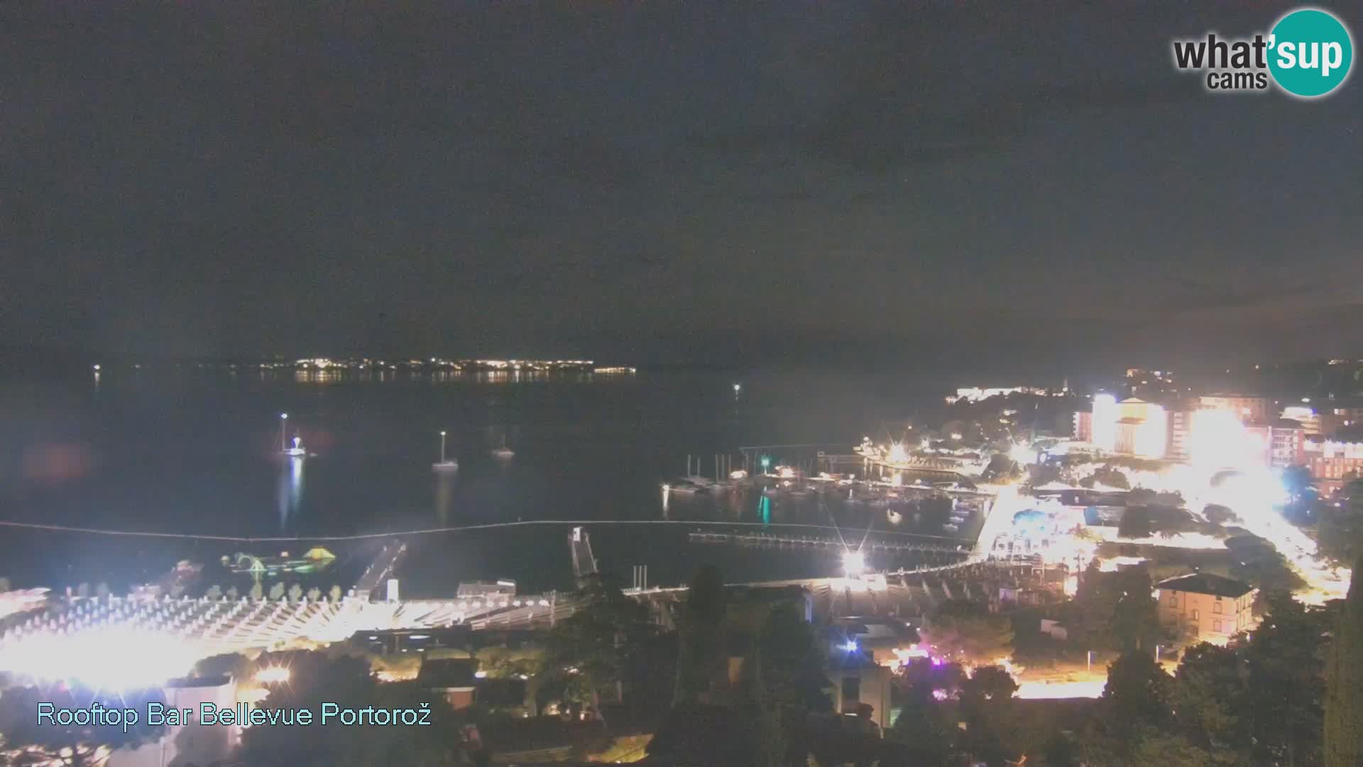 Live Cam Portorož – Panorama Villa Bellevue