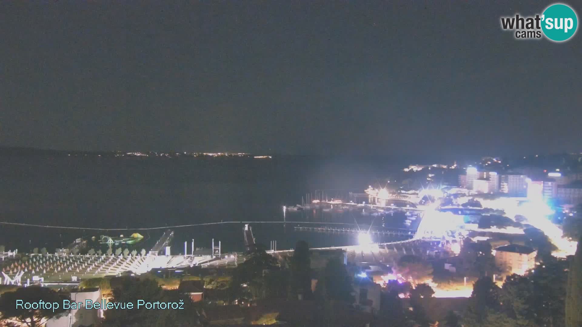 Live Cam Portorož – Panorama Villa Bellevue