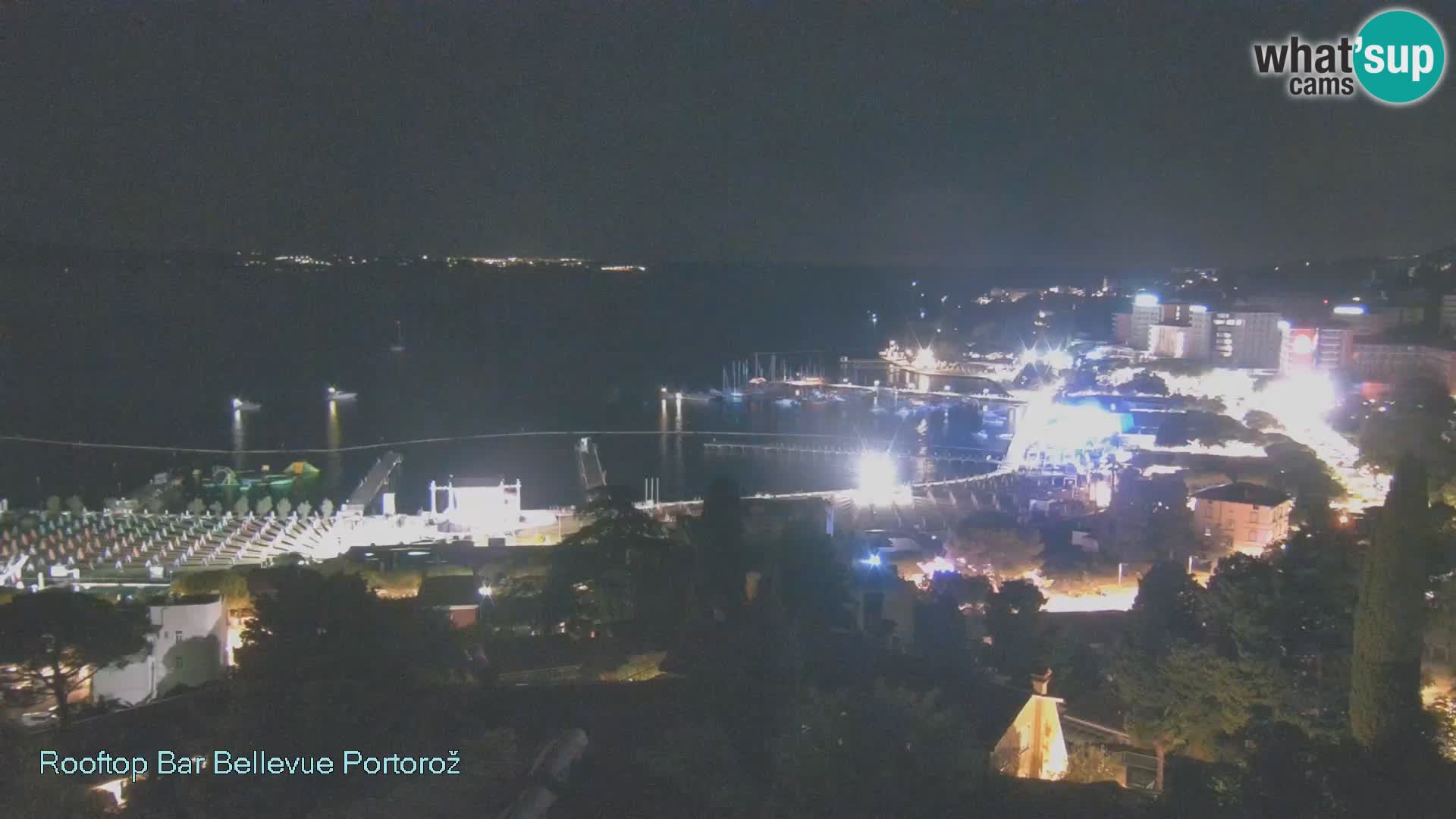 Live Cam Portorož – Panorama Villa Bellevue