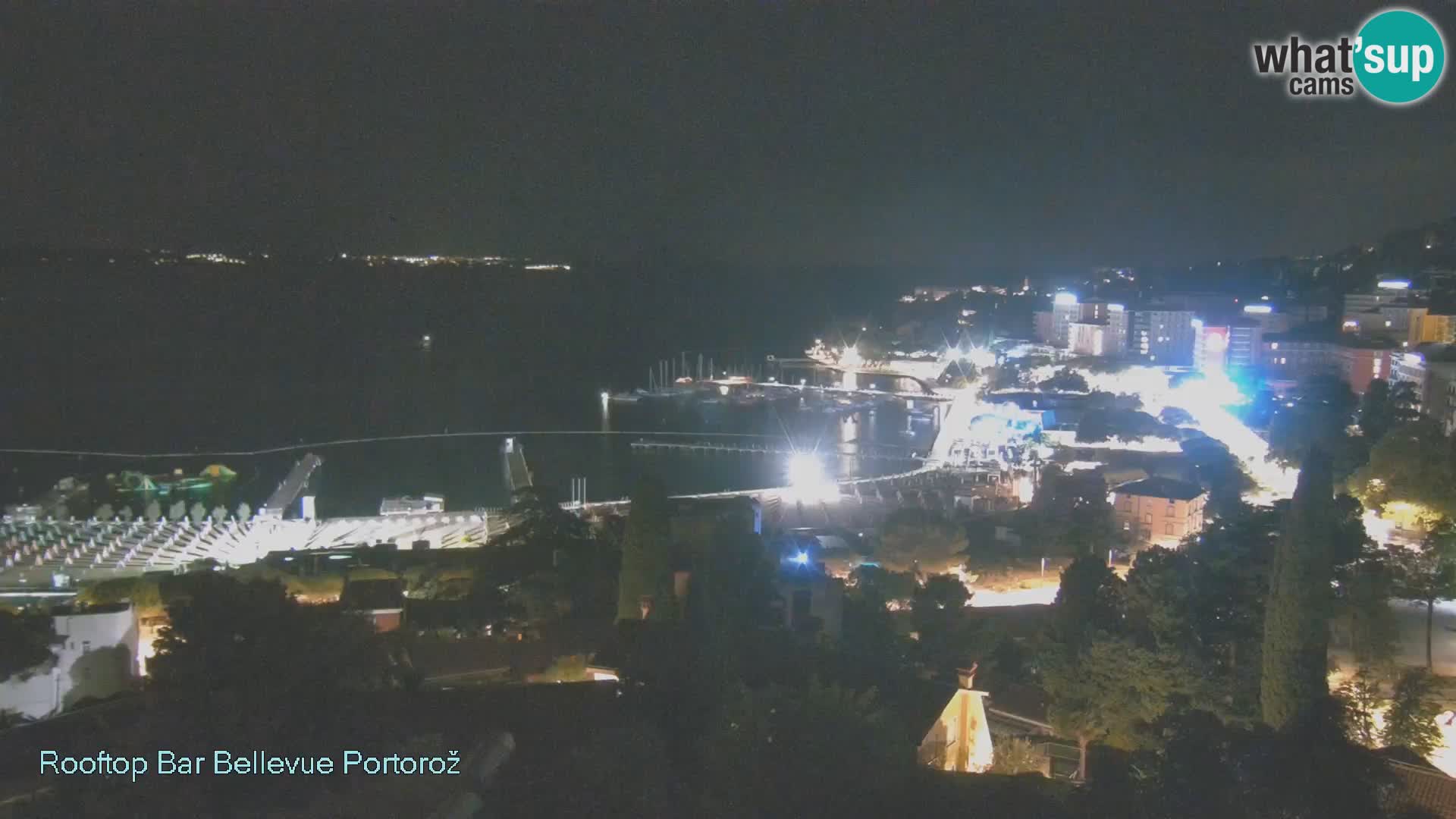 Live Cam Portorož – Panorama Villa Bellevue