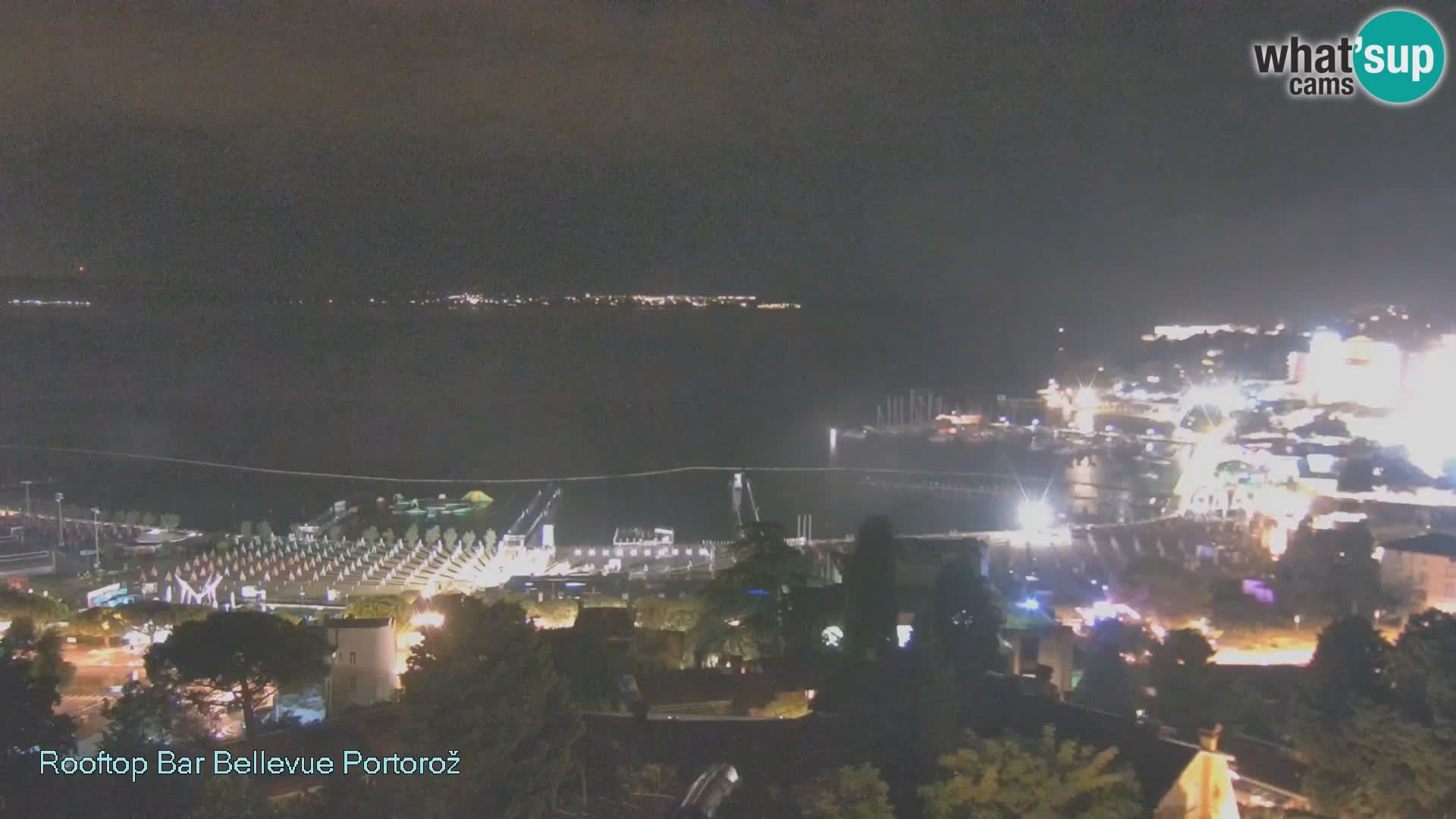 Live Cam Portorož – Panorama Villa Bellevue
