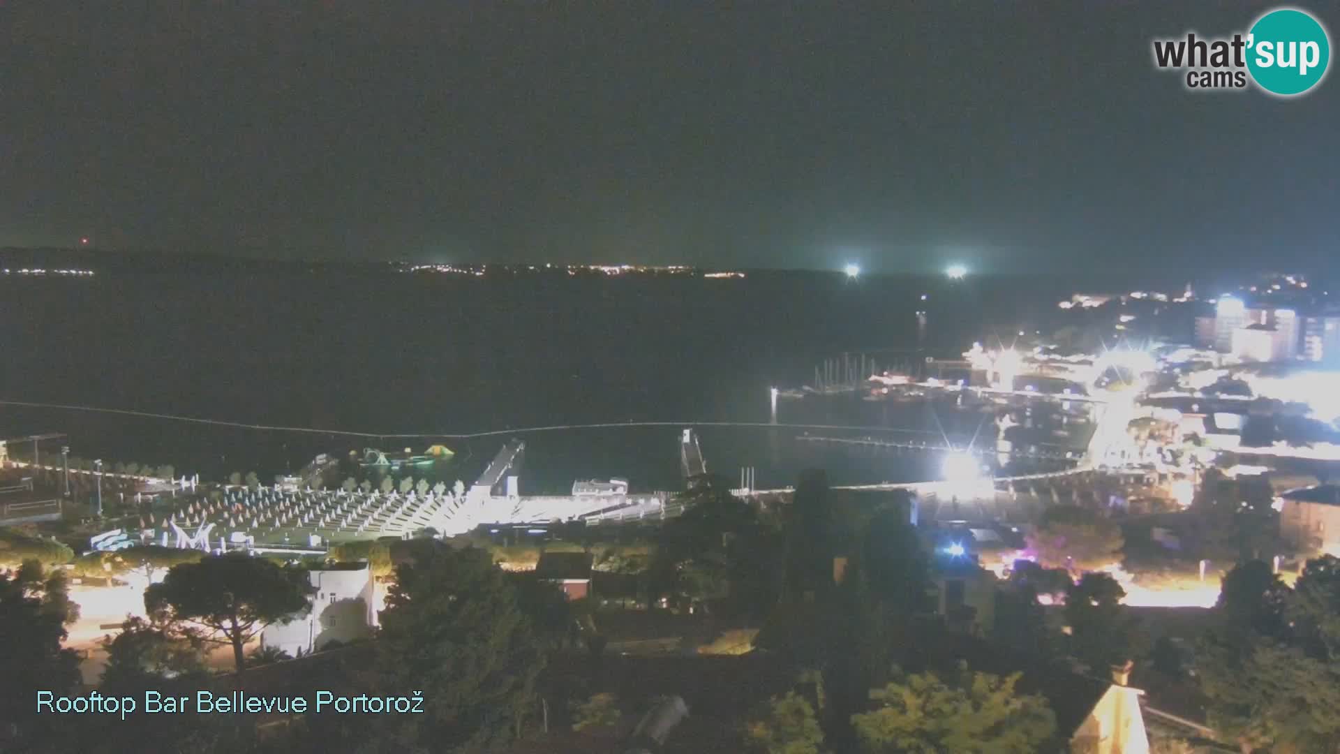 Live Cam Portorož – Panorama Villa Bellevue