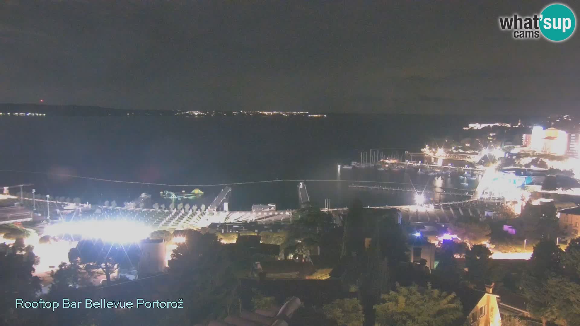 Live Cam Portorož – Panorama Villa Bellevue