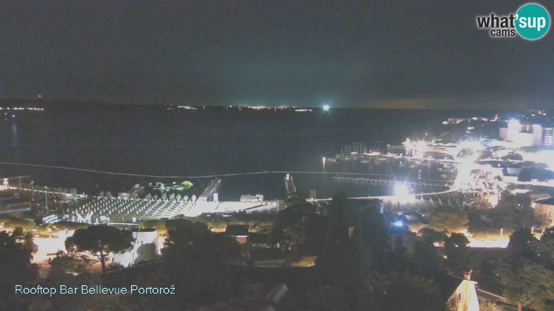Live Cam Portorož – Panorama Villa Bellevue