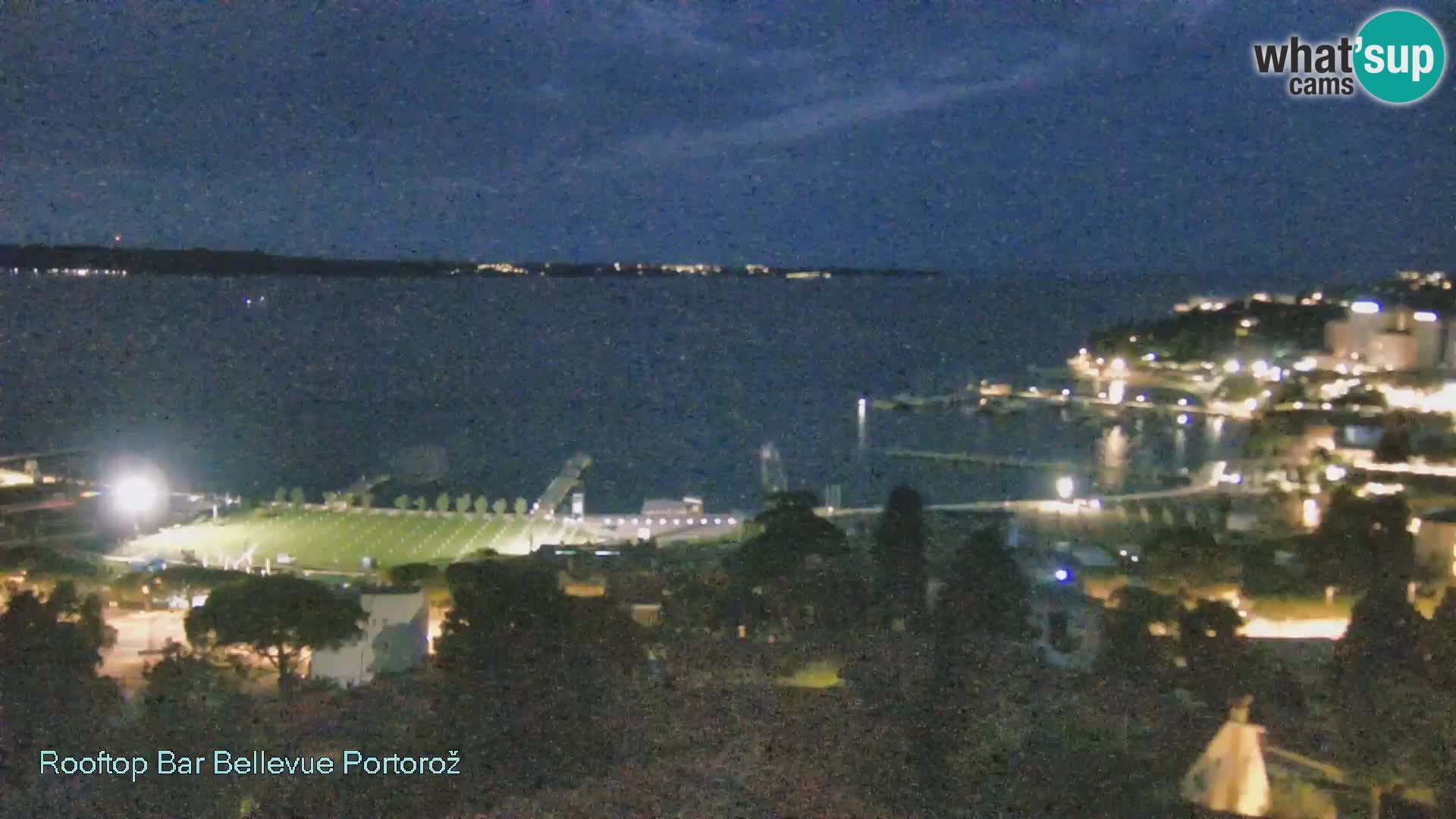 Live Cam Portorož – Panorama Villa Bellevue