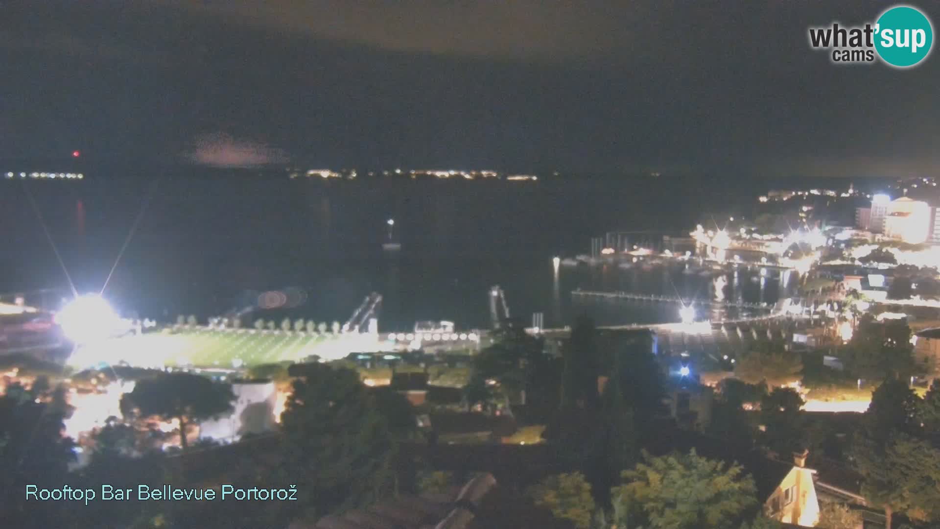Live Cam Portorož – Panorama Villa Bellevue