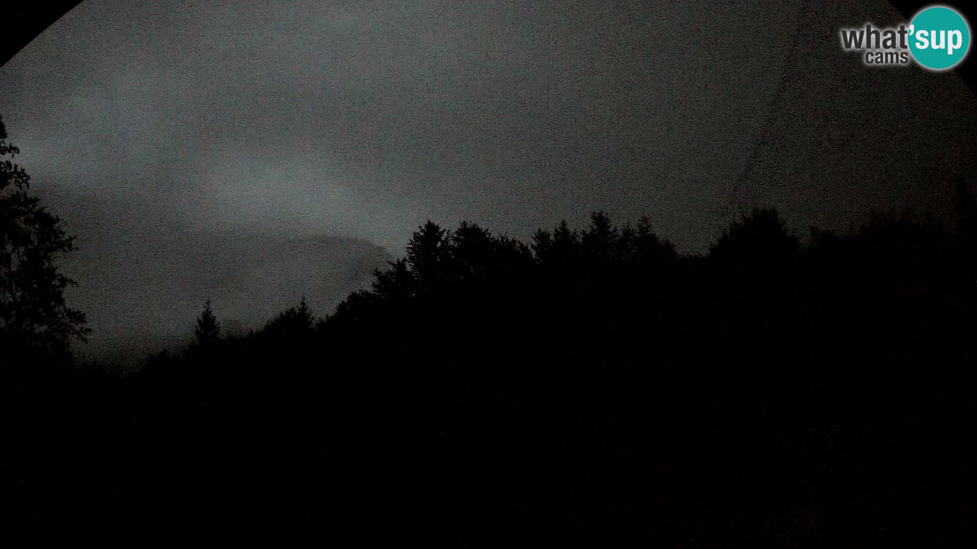 Livecam PLANINA RAZOR (1315) | vue sur Vogel et Globoko