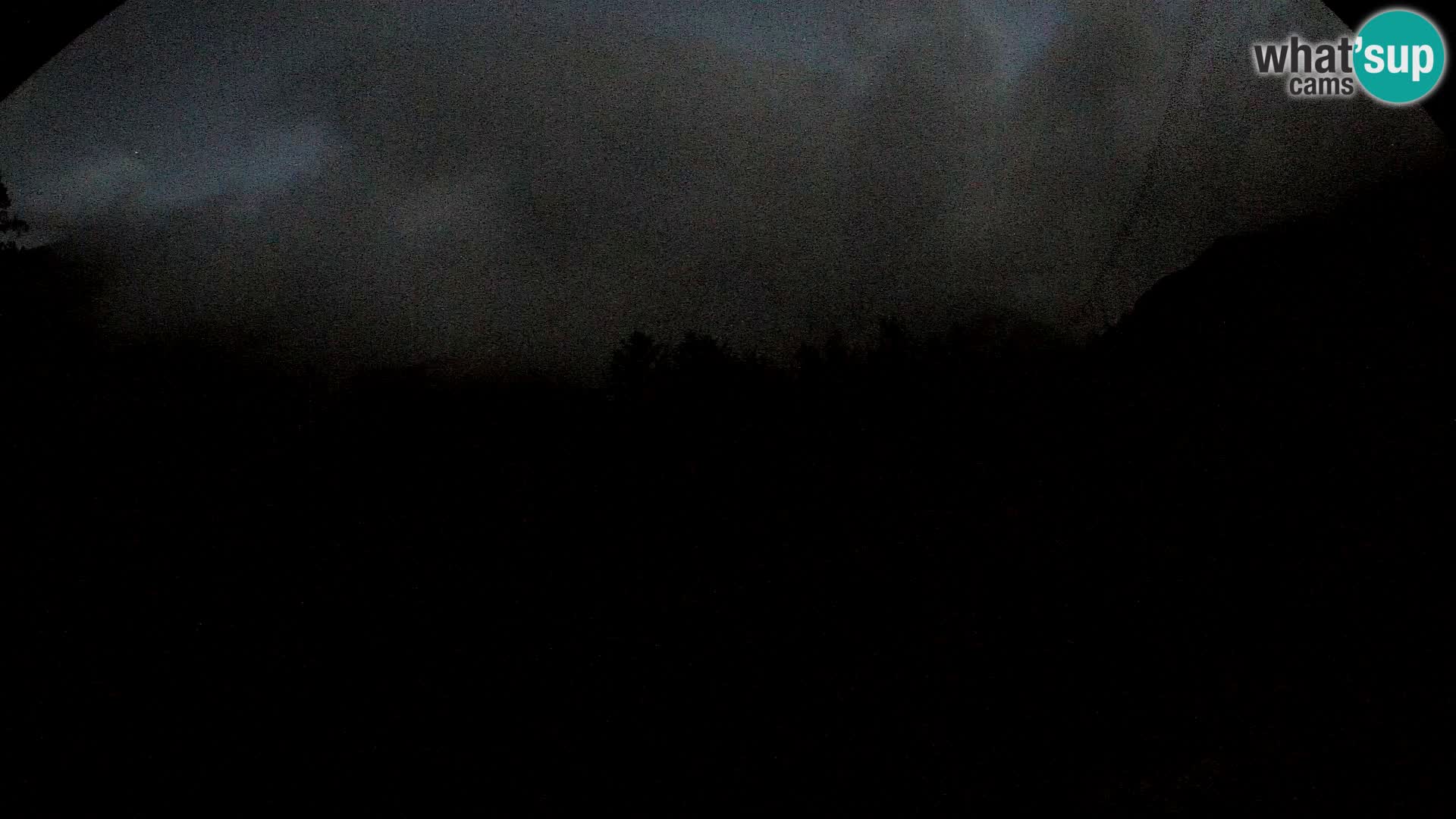 Livecam PLANINA RAZOR (1315) | vue sur Vogel et Globoko
