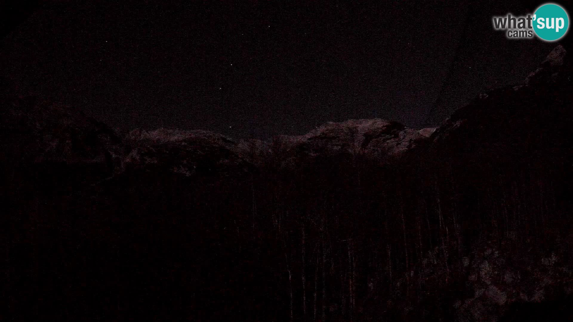 Webcam PLANINA RAZOR (1315) | Blick auf Vogel und Globoko