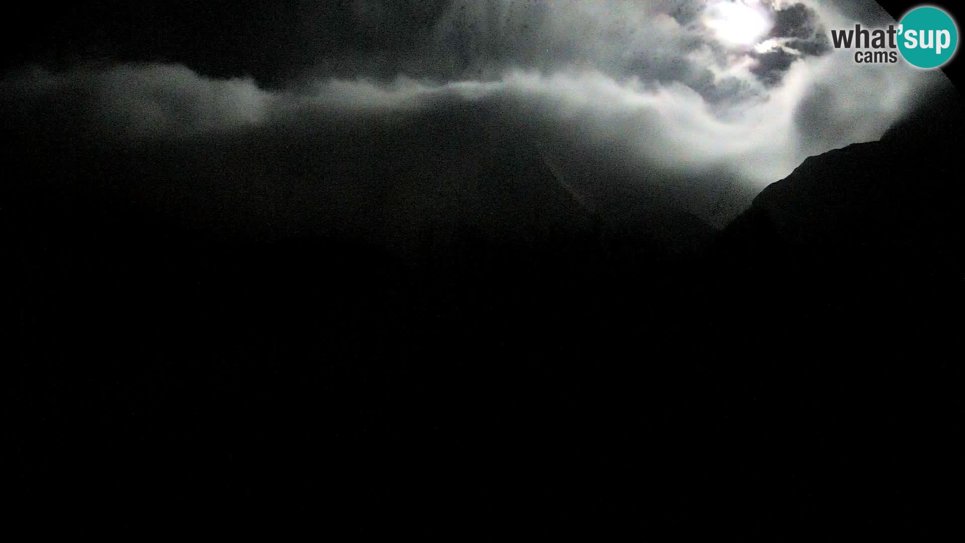 Webcam PLANINA RAZOR (1315) | Blick auf Vogel und Globoko