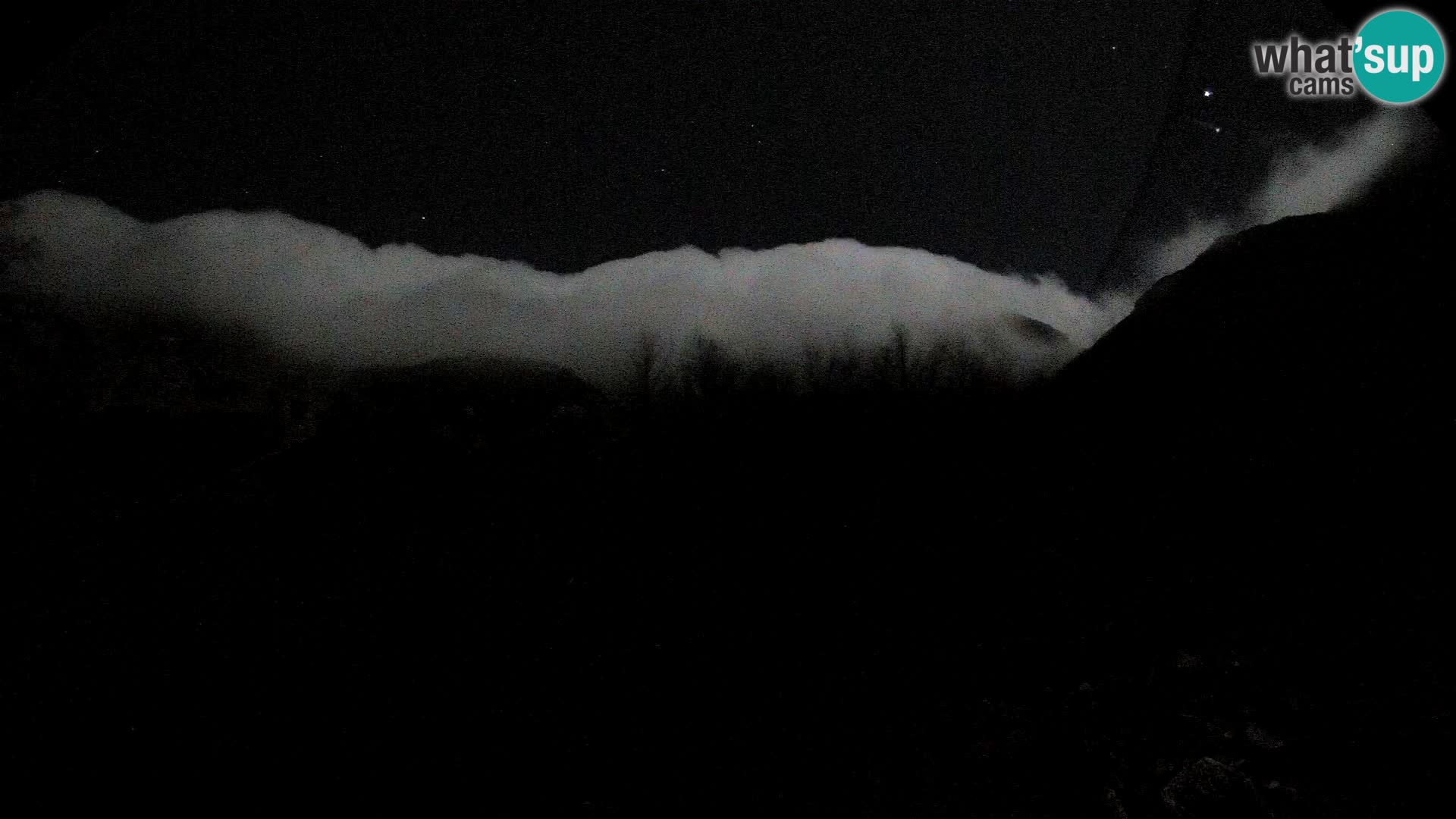 PLANINA RAZOR webcam (1315) | view to Vogel and Globoko