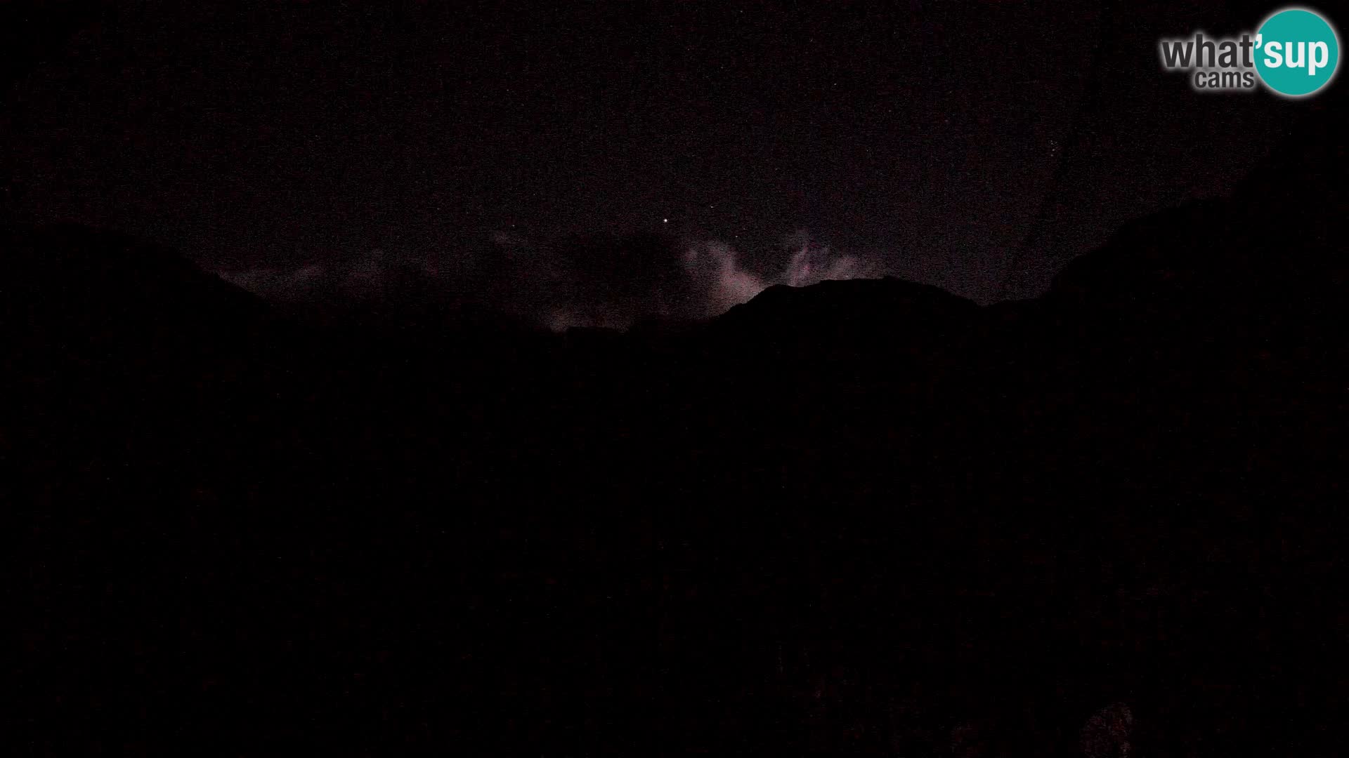 Webcam PLANINA RAZOR (1315) | Blick auf Vogel und Globoko