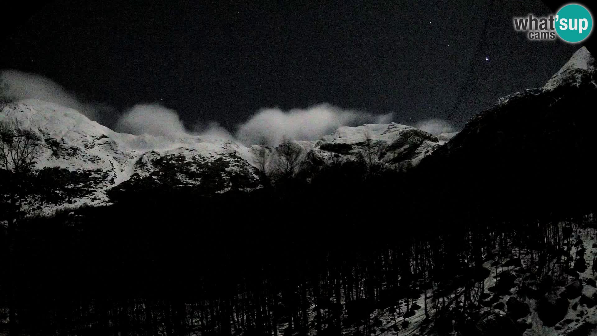 Webcam PLANINA RAZOR (1315) | Blick auf Vogel und Globoko