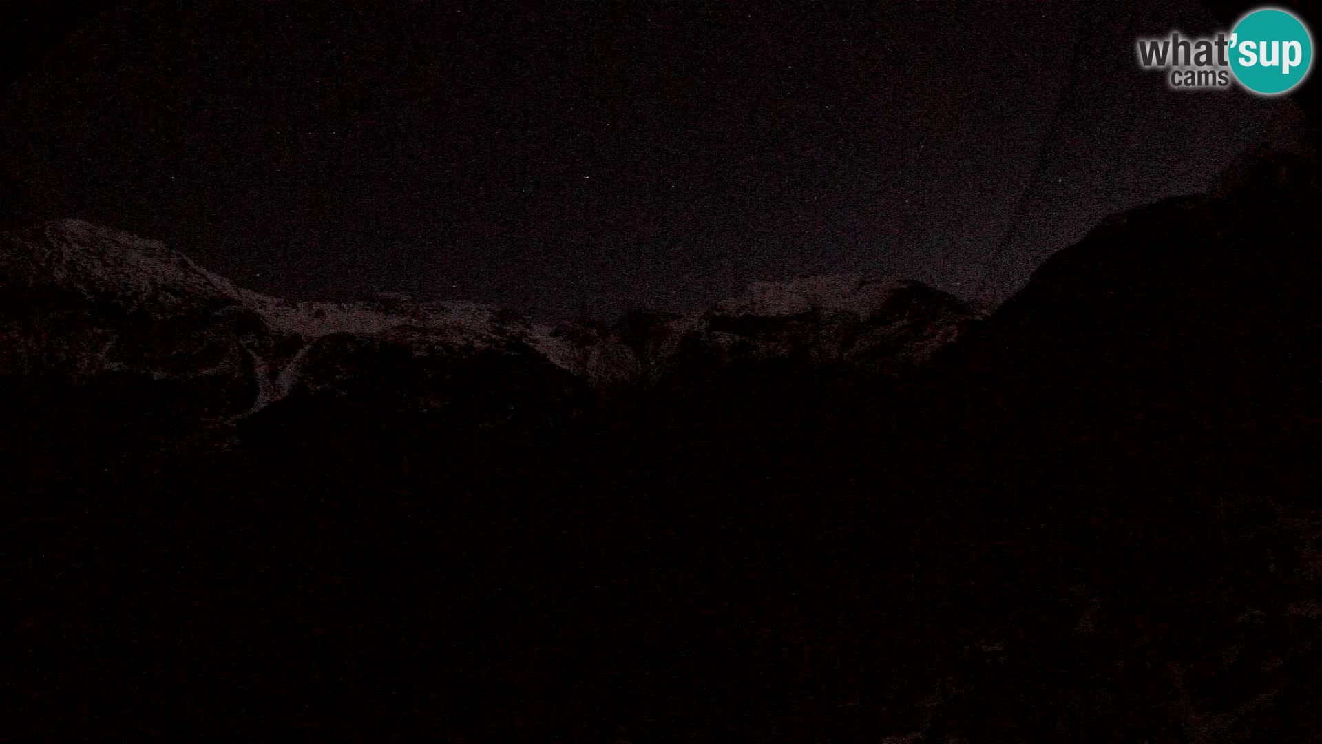 Webcam PLANINA RAZOR (1315) | Blick auf Vogel und Globoko