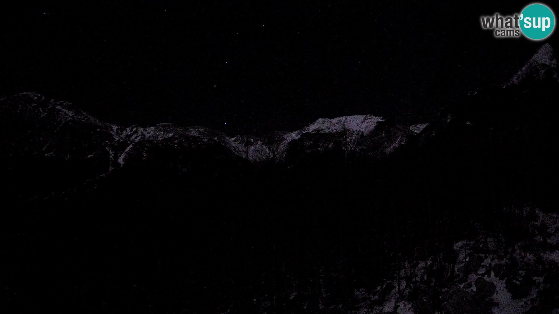 Webcam PLANINA RAZOR (1315) | Blick auf Vogel und Globoko