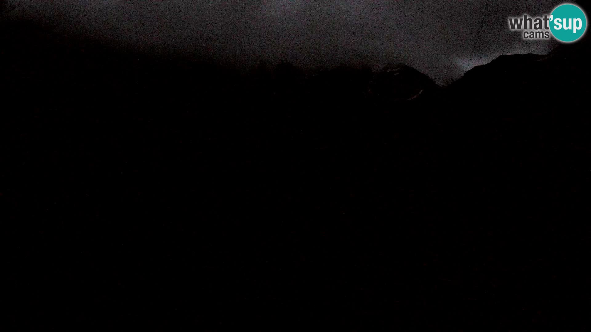 Livecam PLANINA RAZOR (1315) | vue sur Vogel et Globoko