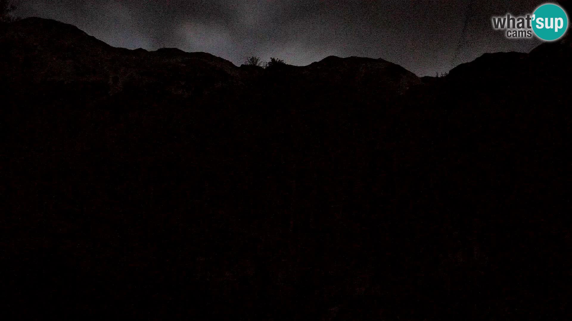 Webcam PLANINA RAZOR (1315) | Blick auf Vogel und Globoko