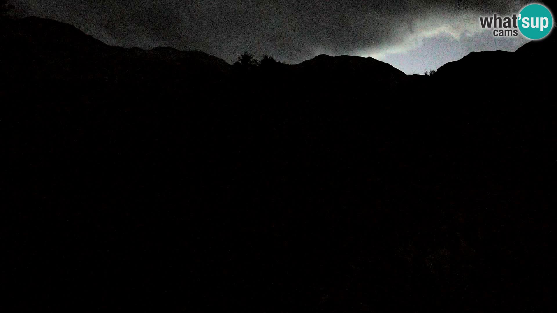 Webcam PLANINA RAZOR (1315) | Blick auf Vogel und Globoko